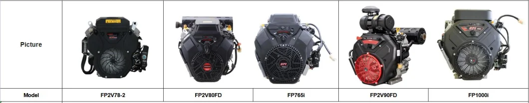 Fullas FP2V90FD 35HP 999cc V Twin Cylinder Engine with Heavy Duty (Donaldson)/Low Profile Air Cleaner